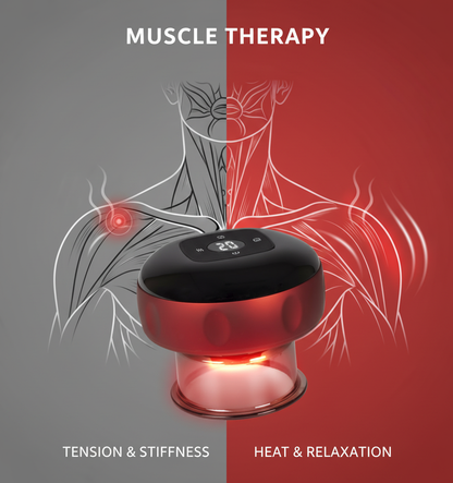 CUPMATIC™ – Slimme 3-in-1 Cupping, Gua Sha & Massage